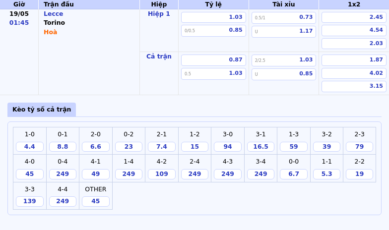 Nhận định Soi kèo Lecce vs Torino Cuộc chiến cân não tại Serie A 2 Thông tin bảng tỷ lệ kèo bóng đá Lecce vs Torino
